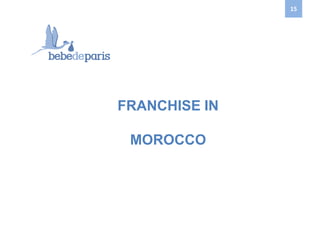 FRANCHISE IN
MOROCCO
15
 