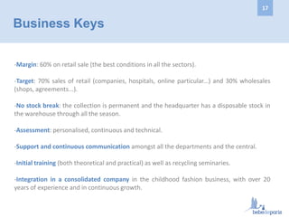 Business Keys
-Margin: 60% on retail sale (the best conditions in all the sectors).
-Target: 70% sales of retail (companies, hospitals, online particular...) and 30% wholesales
(shops, agreements...).
-No stock break: the collection is permanent and the headquarter has a disposable stock in
the warehouse through all the season.
-Assessment: personalised, continuous and technical.
-Support and continuous communication amongst all the departments and the central.
-Initial training (both theoretical and practical) as well as recycling seminaries.
-Integration in a consolidated company in the childhood fashion business, with over 20
years of experience and in continuous growth.
17
 