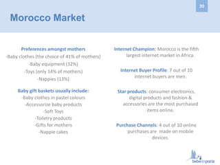 Morocco Market
Preferences amongst mothers
-Baby clothes (the choice of 41% of mothers)
-Baby equipment (32%)
-Toys (only 14% of mothers)
-Nappies (13%)
Baby gift baskets usually include:
-Baby clothes in pastel colours
-Accessorize baby products
-Soft Toys
-Toiletry products
-Gifts for mothers
-Nappie cakes
Internet Champion: Morocco is the fifth
largest internet market in Africa.
Internet Buyer Profile: 7 out of 10
internet buyers are men.
Star products: consumer electronics,
digital products and fashion &
accessories are the most purchased
items online.
Purchase Channels: 4 out of 10 online
purchases are made on mobile
devices.
20
 