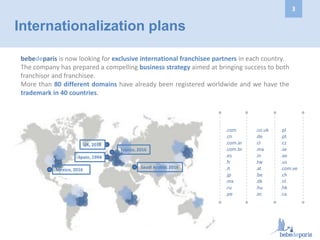 Internationalization plans
bebedeparis is now looking for exclusive international franchisee partners in each country.
The company has prepared a compelling business strategy aimed at bringing success to both
franchisor and franchisee.
More than 80 different domains have already been registered worldwide and we have the
trademark in 40 countries.
.com
.cn
.com.ar
.com.br
.es
.fr
.it
.jp
.mx
.ru
.pe
.co.uk
.de
.cl
.ma
.in
.tw
.at
.be
.dk
.hu
.ec
.pl
.pt
.cz
.se
.ae
.us
.com.ve
.ch
.nl
.hk
.ca
Mexico, 2016
Saudi Arabia, 2016
Spain, 1994
France, 2016
UK, 2016
3
 