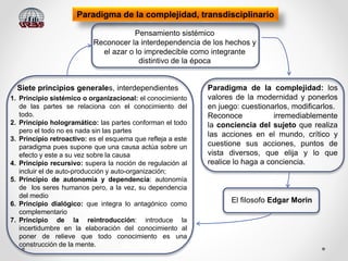 1. Principio sistémico o organizacional: el conocimiento
de las partes se relaciona con el conocimiento del
todo.
2. Principio hologramático: las partes conforman el todo
pero el todo no es nada sin las partes
3. Principio retroactivo: es el esquema que refleja a este
paradigma pues supone que una causa actúa sobre un
efecto y este a su vez sobre la causa
4. Principio recursivo: supera la noción de regulación al
incluir el de auto-producción y auto-organización;
5. Principio de autonomía y dependencia: autonomía
de los seres humanos pero, a la vez, su dependencia
del medio
6. Principio dialógico: que integra lo antagónico como
complementario
7. Principio de la reintroducción: introduce la
incertidumbre en la elaboración del conocimiento al
poner de relieve que todo conocimiento es una
construcción de la mente.
Paradigma de la complejidad, transdisciplinario
Pensamiento sistémico
Reconocer la interdependencia de los hechos y
el azar o lo impredecible como integrante
distintivo de la época
El filosofo Edgar Morin
Paradigma de la complejidad: los
valores de la modernidad y ponerlos
en juego: cuestionarlos, modificarlos.
Reconoce irremediablemente
la conciencia del sujeto que realiza
las acciones en el mundo, crítico y
cuestione sus acciones, puntos de
vista diversos, que elija y lo que
realice lo haga a conciencia.
Siete principios generales, interdependientes
 
