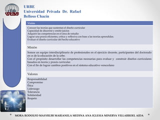 URBE
Universidad Privada Dr. Rafael
Belloso Chacín
MORA RODOLFO MASYRUBI MARIANELA MEDINA ANA IGLESIA MINERVA VILLARROEL AIDA
Visión
Conocer las teorías que sustentan el diseño curricular
Capacidad de discernir y emitir juicios
Adquirir las competencias en el área de estudio
Lograr una praxis eficientes, critica y reflexiva con base a las teorías aprendidas.
Evaluar el diseño curricular del hecho educativo
Misión
Somos un equipo interdisciplinario de profesionales en el ejercicio docente, participantes del doctorado
en cs de la educación de la urbe.
Con el propósito desarrollar las competencias necesarias para evaluar y construir diseños curriculares
basados en teoría y praxis curricular.
Con el fin de lograr cambios positivos en el sistema educativo venezolano
Valores
Responsabilidad
Compromiso
Ética
Liderazgo
Tolerancia
Solidaridad
Respeto
 
