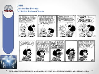 URBE
Universidad Privada
Dr. Rafael Belloso Chacín
MORA RODOLFO MASYRUBI MARIANELA MEDINA ANA IGLESIA MINERVA VILLARROEL AIDA
 