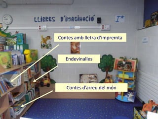 Contes amb lletra d’impremta



   Endevinalles




   Contes d’arreu del món
 