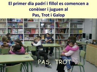 El primer dia padrí i fillol es comencen a
          conèixer i juguen al
            Pas, Trot i Galop




               PAS, TROT ...
 