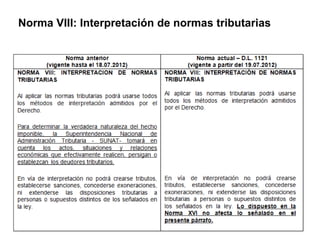 Norma VIII: Interpretación de normas tributarias
 