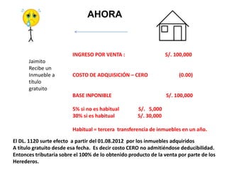 AHORA



                         INGRESO POR VENTA :                      S/. 100,000
      Jaimito
      Recibe un
      Inmueble a         COSTO DE ADQUISICIÓN – CERO                   (0.00)
      título
      gratuito
                         BASE INPONIBLE                           S/. 100,000

                         5% si no es habitual        S/. 5,000
                         30% si es habitual          S/. 30,000

                         Habitual = tercera transferencia de inmuebles en un año.

El DL. 1120 surte efecto a partir del 01.08.2012 por los inmuebles adquiridos
A título gratuito desde esa fecha. Es decir costo CERO no admitiéndose deducibilidad.
Entonces tributaria sobre el 100% de lo obtenido producto de la venta por parte de los
Herederos.
 
