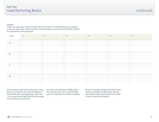 © 2009 Marketo, Inc. All rights reserved. 19 
Part Two 
Lead Nurturing Basics 
Content 
Finally, let’s map your content into the cells of the matrix. For each grid box, be as specific 
as you can about your content and list as many resources as you can that would be relevant 
for each person and buying stage. 
Stages 1 2 3 4 5 6 
A 
B 
C 
D 
Most companies will have at best two or three 
pieces of content for each cell, and will have 
many blank cells at the beginning. That’s fine 
– you can get started with lead nurturing using 
the content you already have. 
Over time, you will want multiple pieces 
of content for each cell, so use the blank 
spaces to build out your content roadmap. 
Be sure to provide enough detail about topic, 
format, and length to help ensure that the 
information makes sense within the context 
of your overall nurturing plan. 
continued 
 