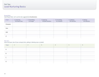 © 2009 Marketo, Inc. All rights reserved. 19 
Part Two 
Lead Nurturing Basics 
Content 
Finally, let’s map your content in...