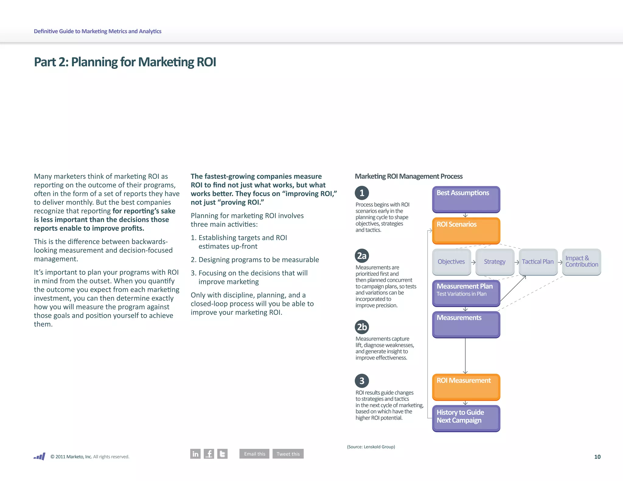 Definitive Guide to Marketing Metrics and Analytics




Part 2: Planning for Marketing ROI




Many marketers think of marketing ROI as              The fastest-growing companies measure             Marketing ROI Management Process
reporting on the outcome of their programs,           ROI to find not just what works, but what
often in the form of a set of reports they have       works better. They focus on “improving ROI,”         1                               Best Assumptions
to deliver monthly. But the best companies            not just “proving ROI.”                            Process begins with ROI
recognize that reporting for reporting’s sake                                                            scenarios early in the
                                                      Planning for marketing ROI involves                planning cycle to shape
is less important than the decisions those
                                                      three main activities:                             objectives, strategies            ROI Scenarios
reports enable to improve profits.                                                                       and tactics.
                                                      1. Establishing targets and ROI
This is the difference between backwards-
                                                         estimates up-front
looking measurement and decision-focused
management.                                           2. Designing programs to be measurable             2a                                Objectives           Strategy   Tactical Plan   Impact &
                                                                                                         Measurements are                                                                  Contribution
It’s important to plan your programs with ROI         3. Focusing on the decisions that will             prioritized ﬁrst and
in mind from the outset. When you quantify               improve marketing                               then planned concurrent
the outcome you expect from each marketing                                                               to campaign plans, so tests       Measurement Plan
                                                      Only with discipline, planning, and a              and variations can be             Test Variations in Plan
investment, you can then determine exactly                                                               incorporated to
how you will measure the program against              closed-loop process will you be able to            improve precision.
those goals and position yourself to achieve          improve your marketing ROI.
                                                                                                                                           Measurements
them.                                                                                                    2b
                                                                                                         Measurements capture
                                                                                                         lift, diagnose weaknesses,
                                                                                                         and generate insight to
                                                                                                         improve eﬀectiveness.


                                                                                                           3                               ROI Measurement
                                                                                                         ROI results guide changes
                                                                                                         to strategies and tactics
                                                                                                         in the next cycle of marketing,
                                                                                                         based on which have the           History to Guide
                                                                                                         higher ROI potential.             Next Campaign


                                                                                                     (Source: Lenskold Group)

      © 2011 Marketo, Inc. All rights reserved.                                                                                                                                                      10
 