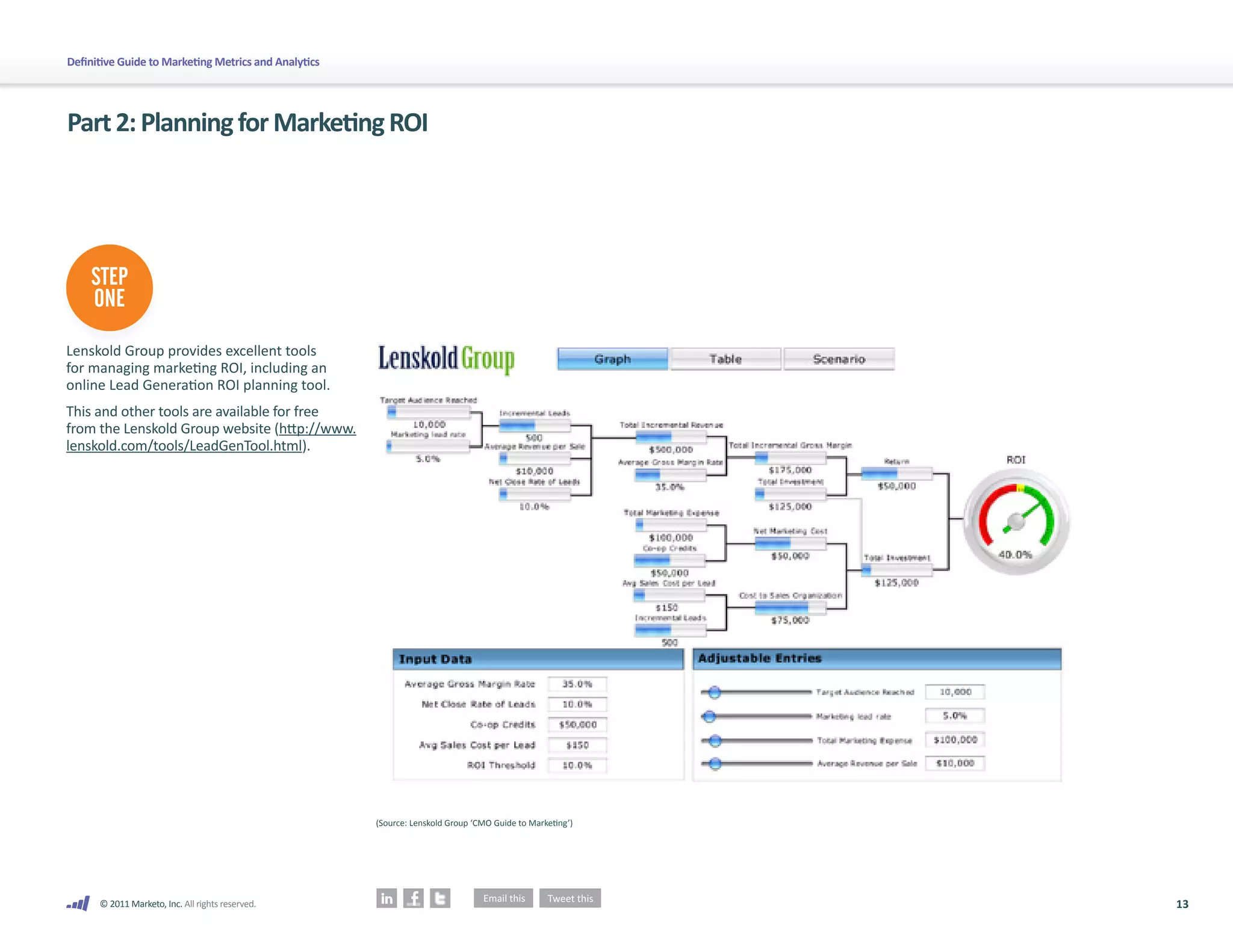 Definitive Guide to Marketing Metrics and Analytics




Part 2: Planning for Marketing ROI




    STEP
    ONE
Lenskold Group provides excellent tools
for managing marketing ROI, including an
online Lead Generation ROI planning tool.
This and other tools are available for free
from the Lenskold Group website (http://www.
lenskold.com/tools/LeadGenTool.html).




                                                      (Source: Lenskold Group ‘CMO Guide to Marketing’)




      © 2011 Marketo, Inc. All rights reserved.                                                           13
 