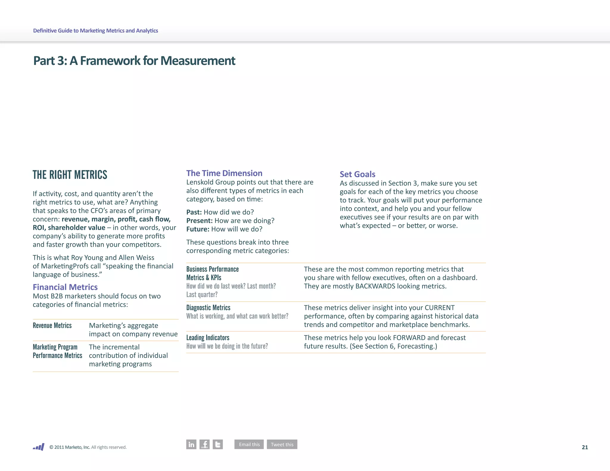Definitive Guide to Marketing Metrics and Analytics




Part 3: A Framework for Measurement




THE RIGHT METRICS                                     The Time Dimension                                      Set Goals
                                                      Lenskold Group points out that there are                As discussed in Section 3, make sure you set
If activity, cost, and quantity aren’t the            also different types of metrics in each                 goals for each of the key metrics you choose
right metrics to use, what are? Anything              category, based on time:                                to track. Your goals will put your performance
that speaks to the CFO’s areas of primary             Past: How did we do?                                    into context, and help you and your fellow
concern: revenue, margin, profit, cash flow,          Present: How are we doing?                              executives see if your results are on par with
ROI, shareholder value – in other words, your         Future: How will we do?                                 what’s expected – or better, or worse.
company’s ability to generate more profits
and faster growth than your competitors.              These questions break into three
                                                      corresponding metric categories:
This is what Roy Young and Allen Weiss
of MarketingProfs call “speaking the financial        Business Performance                         These are the most common reporting metrics that
language of business.”                                Metrics & KPIs                               you share with fellow executives, often on a dashboard.
Financial Metrics                                     How did we do last week? Last month?         They are mostly BACKWARDS looking metrics.
Most B2B marketers should focus on two                Last quarter?
categories of financial metrics:                      Diagnostic Metrics                           These metrics deliver insight into your CURRENT
                                                      What is working, and what can work better?   performance, often by comparing against historical data
Revenue Metrics           Marketing’s aggregate                                                    trends and competitor and marketplace benchmarks.
                          impact on company revenue   Leading Indicators                           These metrics help you look FORWARD and forecast
Marketing Program The incremental                     How will we be doing in the future?          future results. (See Section 6, Forecasting.)
Performance Metrics contribution of individual
                    marketing programs




      © 2011 Marketo, Inc. All rights reserved.                                                                                                                21
 