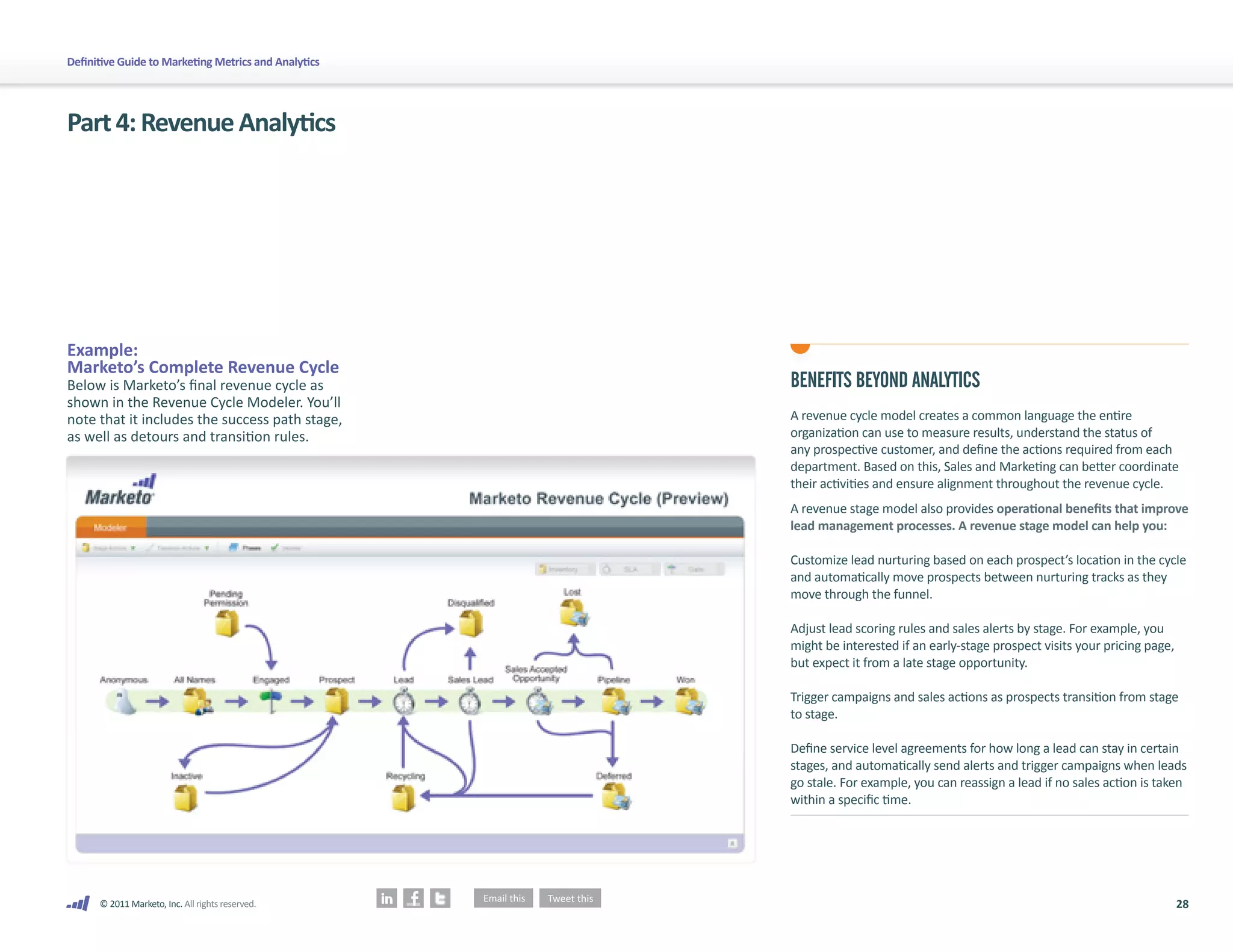 Definitive Guide to Marketing Metrics and Analytics




Part 4: Revenue Analytics




Example:
Marketo’s Complete Revenue Cycle
Below is Marketo’s final revenue cycle as             BENEFITS BEYOND ANALYTICS
shown in the Revenue Cycle Modeler. You’ll
note that it includes the success path stage,         A revenue cycle model creates a common language the entire
as well as detours and transition rules.              organization can use to measure results, understand the status of
                                                      any prospective customer, and define the actions required from each
                                                      department. Based on this, Sales and Marketing can better coordinate
                                                      their activities and ensure alignment throughout the revenue cycle.
                                                      A revenue stage model also provides operational benefits that improve
                                                      lead management processes. A revenue stage model can help you:

                                                      Customize lead nurturing based on each prospect’s location in the cycle
                                                      and automatically move prospects between nurturing tracks as they
                                                      move through the funnel.

                                                      Adjust lead scoring rules and sales alerts by stage. For example, you
                                                      might be interested if an early-stage prospect visits your pricing page,
                                                      but expect it from a late stage opportunity.

                                                      Trigger campaigns and sales actions as prospects transition from stage
                                                      to stage.

                                                      Define service level agreements for how long a lead can stay in certain
                                                      stages, and automatically send alerts and trigger campaigns when leads
                                                      go stale. For example, you can reassign a lead if no sales action is taken
                                                      within a specific time.




      © 2011 Marketo, Inc. All rights reserved.                                                                                  28
 
