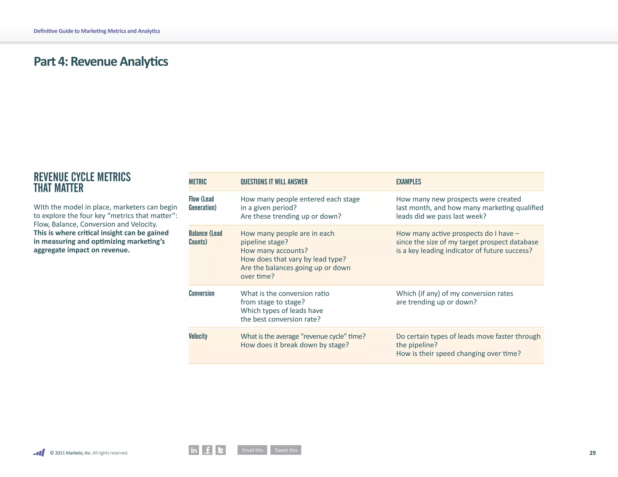 Definitive Guide to Marketing Metrics and Analytics




Part 4: Revenue Analytics




REVENUE CYCLE METRICS                                 METRIC          QUESTIONS IT WILL ANSWER                    EXAMPLES
THAT MATTER
                                                      Flow (Lead      How many people entered each stage          How many new prospects were created
With the model in place, marketers can begin          Generation)     in a given period?                          last month, and how many marketing qualified
to explore the four key “metrics that matter”:                        Are these trending up or down?              leads did we pass last week?
Flow, Balance, Conversion and Velocity.
This is where critical insight can be gained          Balance (Lead   How many people are in each                 How many active prospects do I have –
in measuring and optimizing marketing’s               Counts)         pipeline stage?                             since the size of my target prospect database
aggregate impact on revenue.                                          How many accounts?                          is a key leading indicator of future success?
                                                                      How does that vary by lead type?
                                                                      Are the balances going up or down
                                                                      over time?

                                                      Conversion      What is the conversion ratio                Which (if any) of my conversion rates
                                                                      from stage to stage?                        are trending up or down?
                                                                      Which types of leads have
                                                                      the best conversion rate?

                                                      Velocity        What is the average “revenue cycle” time?   Do certain types of leads move faster through
                                                                      How does it break down by stage?            the pipeline?
                                                                                                                  How is their speed changing over time?




      © 2011 Marketo, Inc. All rights reserved.                                                                                                                   29
 