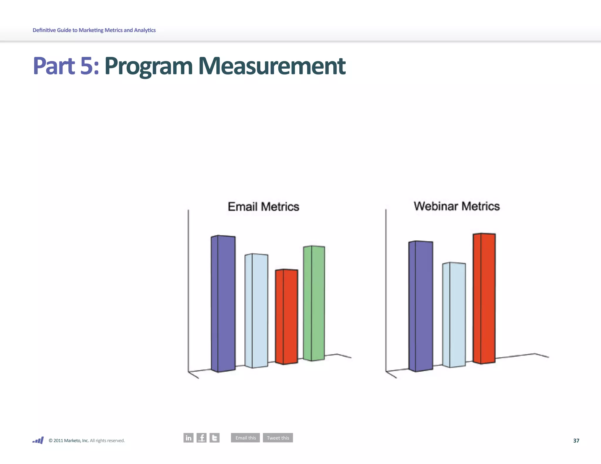 Definitive Guide to Marketing Metrics and Analytics




Part 5: Program Measurement




      © 2011 Marketo, Inc. All rights reserved.       37
 