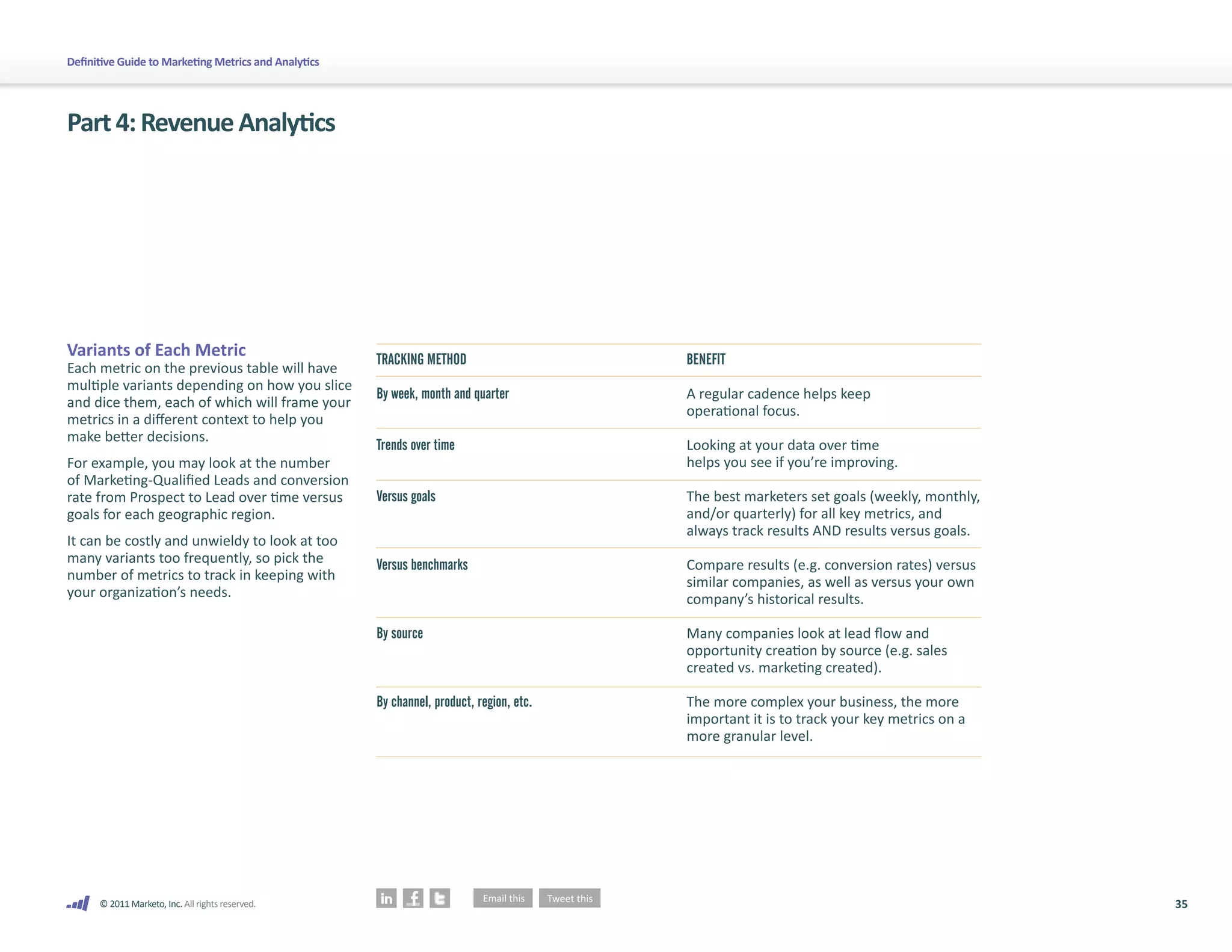 35
© 2011 Marketo, Inc. All rights reserved.
Definitive Guide to Marketing Metrics and Analytics
Part4:RevenueAnalytics
Variants of Each Metric
Each metric on the previous table will have
multiple variants depending on how you slice
and dice them, each of which will frame your
metrics in a different context to help you
make better decisions.
For example, you may look at the number
of Marketing-Qualified Leads and conversion
rate from Prospect to Lead over time versus
goals for each geographic region.
It can be costly and unwieldy to look at too
many variants too frequently, so pick the
number of metrics to track in keeping with
your organization’s needs.
TRACKING METHOD
By week, month and quarter
Trends over time
Versus goals
Versus benchmarks
By source
By channel, product, region, etc.
BENEFIT
A regular cadence helps keep
operational focus.
Looking at your data over time
helps you see if you’re improving.
The best marketers set goals (weekly, monthly,
and/or quarterly) for all key metrics, and
always track results AND results versus goals.
Compare results (e.g. conversion rates) versus
similar companies, as well as versus your own
company’s historical results.
Many companies look at lead flow and
opportunity creation by source (e.g. sales
created vs. marketing created).
The more complex your business, the more
important it is to track your key metrics on a
more granular level.
 