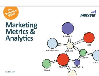 The
Definitive
Guide
marketo.com
Marketing
Metrics&
Analytics
 