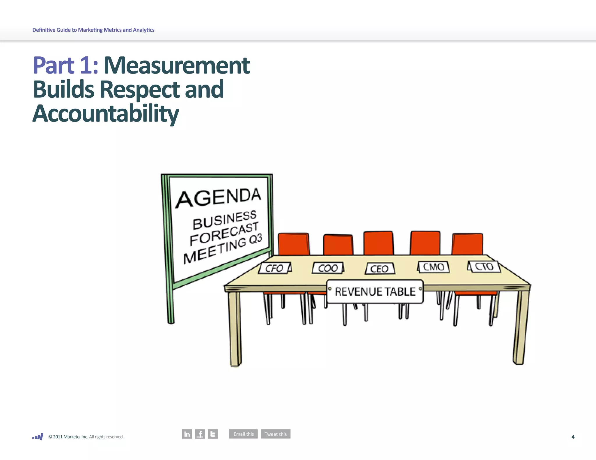 4
© 2011 Marketo, Inc. All rights reserved.
Definitive Guide to Marketing Metrics and Analytics
Part1:Measurement
BuildsRespectand
Accountability
 