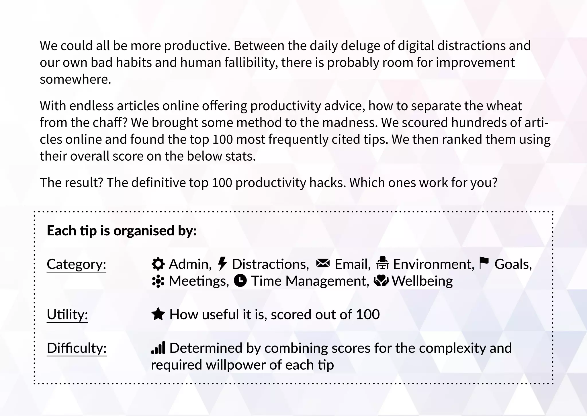 Each tip is organised by:
Category: 	 Admin, Distractions, Email, Environment, Goals, 		
	 	 Meetings, Time Management, Wellbeing
Utility: 		 How useful it is, scored out of 100
Difficulty: 	 Determined by combining scores for the complexity and 		
		 required willpower of each tip
We could all be more productive. Between the daily deluge of digital distractions and
our own bad habits and human fallibility, there is probably room for improvement
somewhere.
With endless articles online offering productivity advice, how to separate the wheat
from the chaff? We brought some method to the madness. We scoured hundreds of arti-
cles online and found the top 100 most frequently cited tips. We then ranked them using
their overall score on the below stats.
The result? The definitive top 100 productivity hacks. Which ones work for you?
 