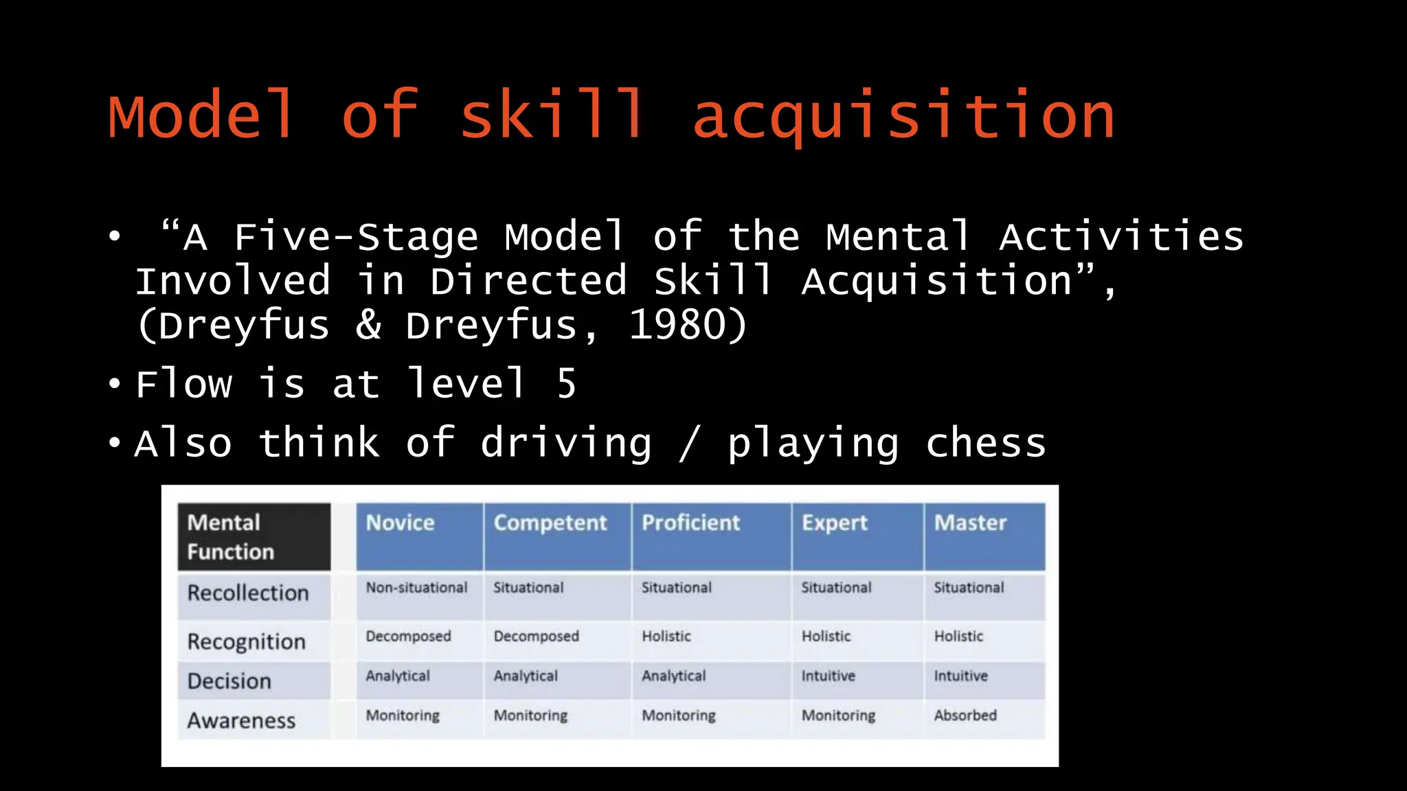 Model of skill acquisition
• “A Five-Stage Model of the Mental Activities
Involved in Directed Skill Acquisition”,
(Dreyfus & Dreyfus, 1980)
• Flow is at level 5
• Also think of driving / playing chess
 