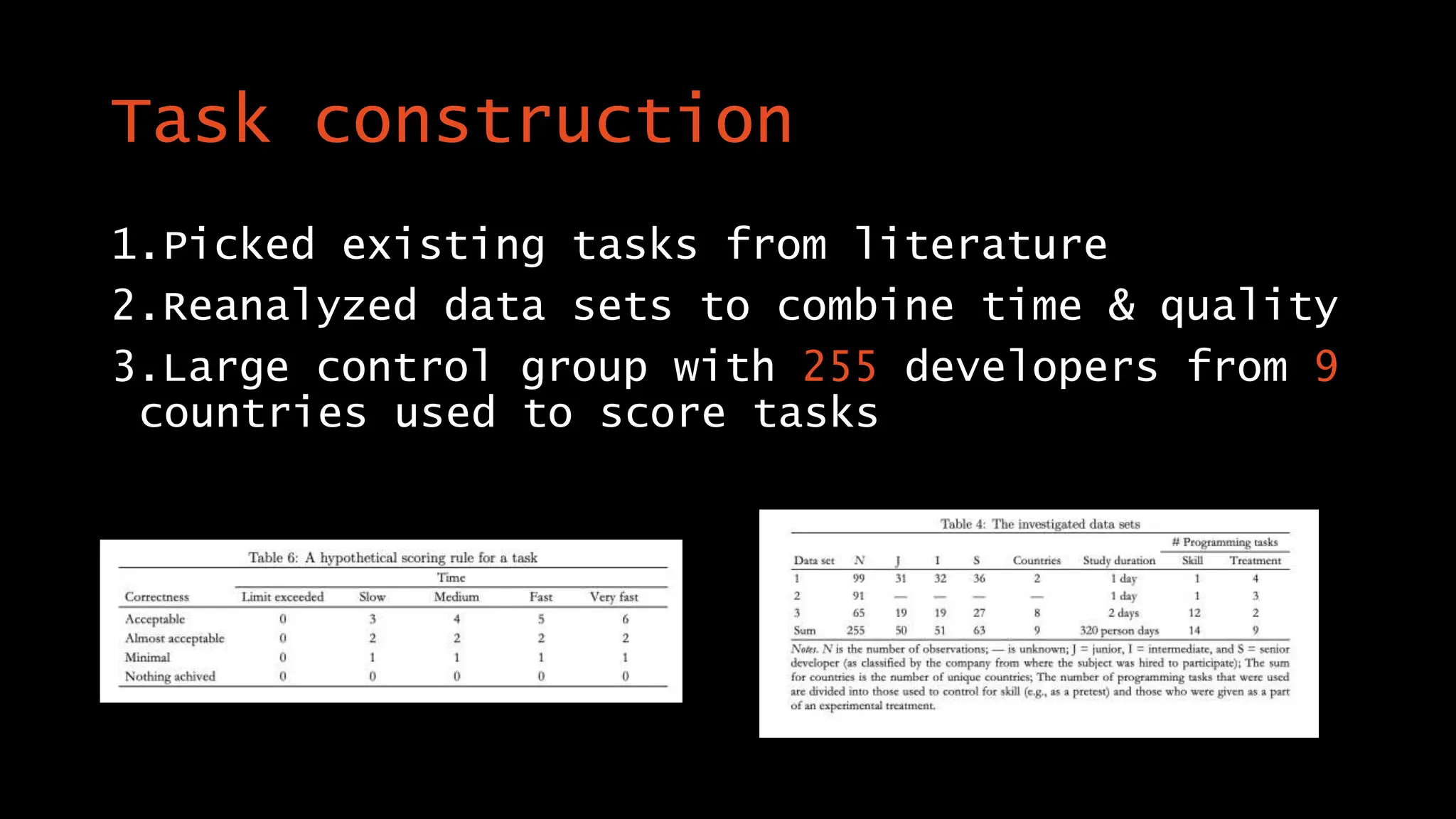 Task construction
1.Picked existing tasks from literature
2.Reanalyzed data sets to combine time & quality
3.Large control group with 255 developers from 9
countries used to score tasks
 