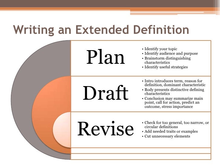 Defenitive essay