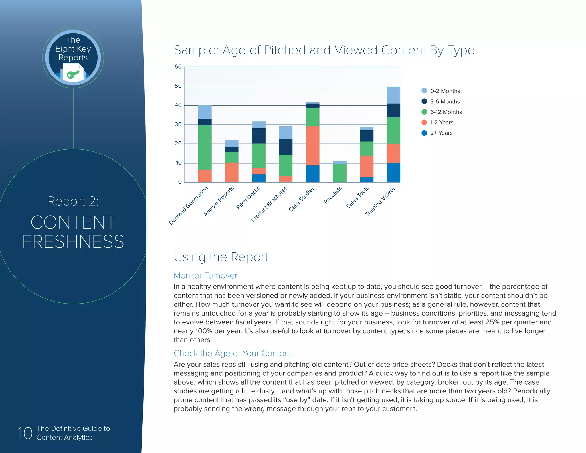 10 The Definitive Guide to
Content Analytics
Report 2:
CONTENT
FRESHNESS
The
Eight Key
Reports
Using the Report
Monitor Turnover
In a healthy environment where content is being kept up to date, you should see good turnover – the percentage of
content that has been versioned or newly added. If your business environment isn’t static, your content shouldn’t be
either. How much turnover you want to see will depend on your business; as a general rule, however, content that
remains untouched for a year is probably starting to show its age – business conditions, priorities, and messaging tend
to evolve between fiscal years. If that sounds right for your business, look for turnover of at least 25% per quarter and
nearly 100% per year. It’s also useful to look at turnover by content type, since some pieces are meant to live longer
than others.
Check the Age of Your Content
Are your sales reps still using and pitching old content? Out of date price sheets? Decks that don’t reflect the latest
messaging and positioning of your companies and product? A quick way to find out is to use a report like the sample
above, which shows all the content that has been pitched or viewed, by category, broken out by its age. The case
studies are getting a little dusty .. and what’s up with those pitch decks that are more than two years old? Periodically
prune content that has passed its “use by” date. If it isn’t getting used, it is taking up space. If it is being used, it is
probably sending the wrong message through your reps to your customers.
Sample: Age of Pitched and Viewed Content By Type
40
30
20
10
0
Sales
Tools
Dem
and
G
enerationAnalystReports
Pitch
Decks
ProductBrochures
Case
Studies
Pricelists
Training
Videos
0-2 Months
3-6 Months
6-12 Months
1-2 Years
2+ Years
50
60
 