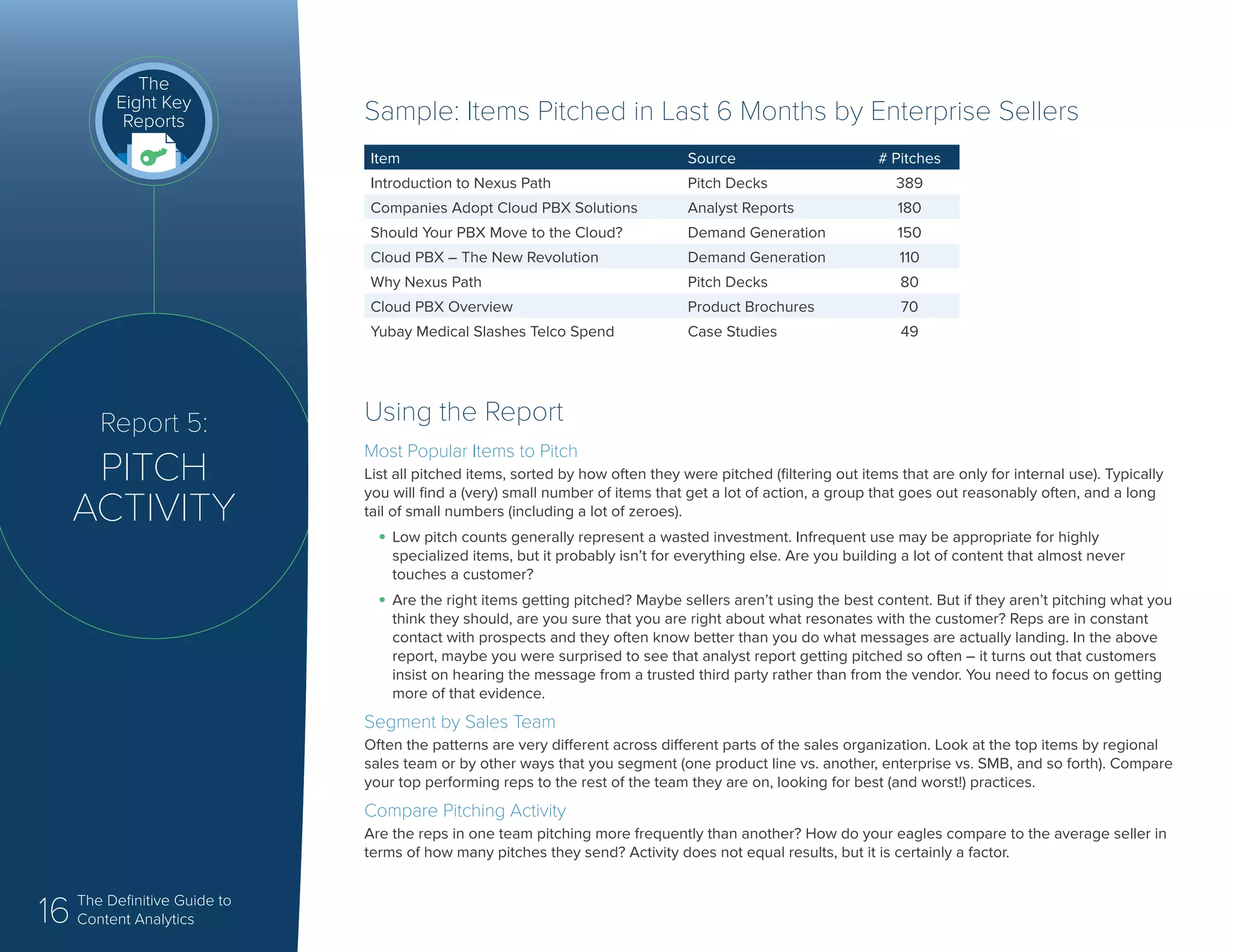 16 The Definitive Guide to
Content Analytics
Report 5:
PITCH
ACTIVITY
The
Eight Key
Reports
Using the Report
Most Popular Items to Pitch
List all pitched items, sorted by how often they were pitched (filtering out items that are only for internal use). Typically
you will find a (very) small number of items that get a lot of action, a group that goes out reasonably often, and a long
tail of small numbers (including a lot of zeroes).
•	Low pitch counts generally represent a wasted investment. Infrequent use may be appropriate for highly
specialized items, but it probably isn’t for everything else. Are you building a lot of content that almost never
touches a customer?
•	Are the right items getting pitched? Maybe sellers aren’t using the best content. But if they aren’t pitching what you
think they should, are you sure that you are right about what resonates with the customer? Reps are in constant
contact with prospects and they often know better than you do what messages are actually landing. In the above
report, maybe you were surprised to see that analyst report getting pitched so often – it turns out that customers
insist on hearing the message from a trusted third party rather than from the vendor. You need to focus on getting
more of that evidence.
Segment by Sales Team
Often the patterns are very different across different parts of the sales organization. Look at the top items by regional
sales team or by other ways that you segment (one product line vs. another, enterprise vs. SMB, and so forth). Compare
your top performing reps to the rest of the team they are on, looking for best (and worst!) practices.
Compare Pitching Activity
Are the reps in one team pitching more frequently than another? How do your eagles compare to the average seller in
terms of how many pitches they send? Activity does not equal results, but it is certainly a factor.
Item Source # Pitches
Introduction to Nexus Path Pitch Decks 389
Companies Adopt Cloud PBX Solutions Analyst Reports 180
Should Your PBX Move to the Cloud? Demand Generation 150
Cloud PBX – The New Revolution Demand Generation 110
Why Nexus Path Pitch Decks 80
Cloud PBX Overview Product Brochures 70
Yubay Medical Slashes Telco Spend Case Studies 49
Sample: Items Pitched in Last 6 Months by Enterprise Sellers
 