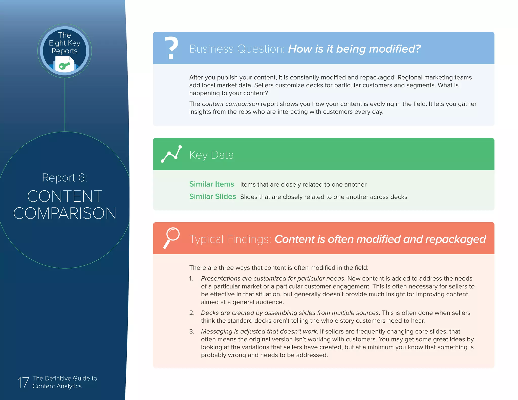 17 The Definitive Guide to
Content Analytics
Report 6:
CONTENT
COMPARISON
The
Eight Key
Reports
After you publish your content, it is constantly modified and repackaged. Regional marketing teams
add local market data. Sellers customize decks for particular customers and segments. What is
happening to your content?
The content comparison report shows you how your content is evolving in the field. It lets you gather
insights from the reps who are interacting with customers every day.
Business Question: How is it being modified?
There are three ways that content is often modified in the field:
1.	 Presentations are customized for particular needs. New content is added to address the needs
of a particular market or a particular customer engagement. This is often necessary for sellers to
be effective in that situation, but generally doesn’t provide much insight for improving content
aimed at a general audience.
2.	 Decks are created by assembling slides from multiple sources. This is often done when sellers
think the standard decks aren’t telling the whole story customers need to hear.
3.	 Messaging is adjusted that doesn’t work. If sellers are frequently changing core slides, that
often means the original version isn’t working with customers. You may get some great ideas by
looking at the variations that sellers have created, but at a minimum you know that something is
probably wrong and needs to be addressed.
Typical Findings: Content is often modified and repackaged
Similar Items	 Items that are closely related to one another
Similar Slides	 Slides that are closely related to one another across decks
Key Data
 