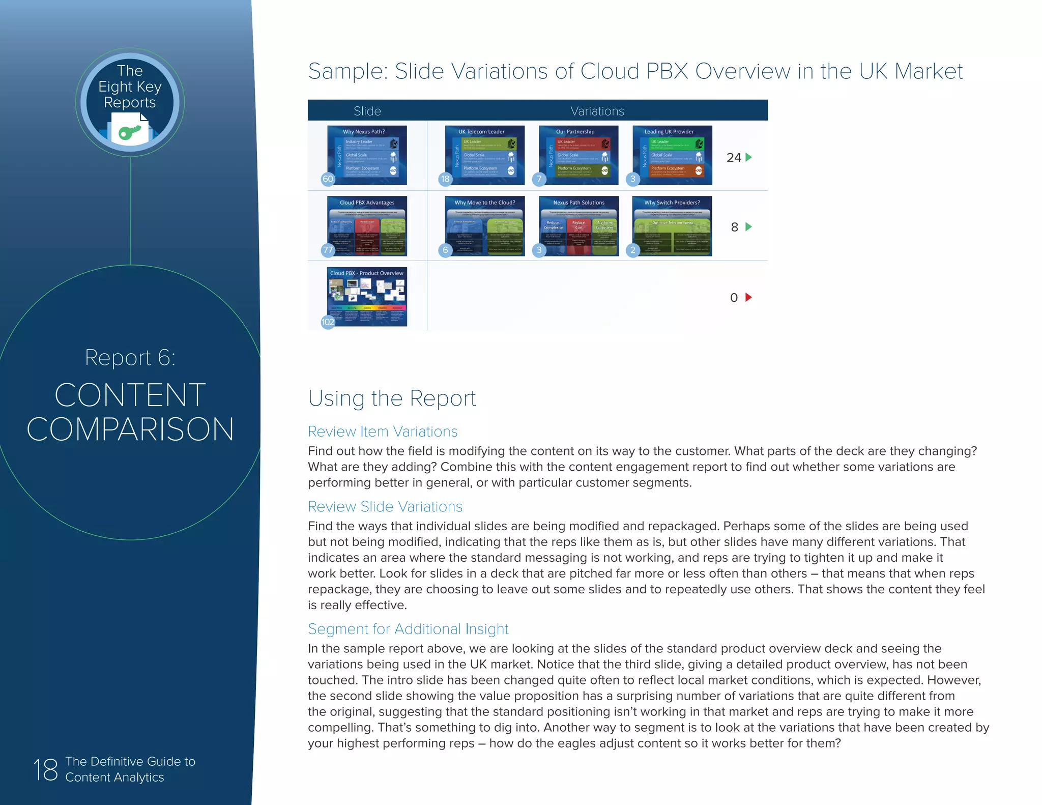 18 The Definitive Guide to
Content Analytics
Report 6:
CONTENT
COMPARISON
The
Eight Key
Reports
Using the Report
Review Item Variations
Find out how the field is modifying the content on its way to the customer. What parts of the deck are they changing?
What are they adding? Combine this with the content engagement report to find out whether some variations are
performing better in general, or with particular customer segments.
Review Slide Variations
Find the ways that individual slides are being modified and repackaged. Perhaps some of the slides are being used
but not being modified, indicating that the reps like them as is, but other slides have many different variations. That
indicates an area where the standard messaging is not working, and reps are trying to tighten it up and make it
work better. Look for slides in a deck that are pitched far more or less often than others – that means that when reps
repackage, they are choosing to leave out some slides and to repeatedly use others. That shows the content they feel
is really effective.
Segment for Additional Insight
In the sample report above, we are looking at the slides of the standard product overview deck and seeing the
variations being used in the UK market. Notice that the third slide, giving a detailed product overview, has not been
touched. The intro slide has been changed quite often to reflect local market conditions, which is expected. However,
the second slide showing the value proposition has a surprising number of variations that are quite different from
the original, suggesting that the standard positioning isn’t working in that market and reps are trying to make it more
compelling. That’s something to dig into. Another way to segment is to look at the variations that have been created by
your highest performing reps – how do the eagles adjust content so it works better for them?
Sample: Slide Variations of Cloud PBX Overview in the UK Market
Slide Variations
24
8
24
0
18 7 3
6 3 2
60
77
102
 