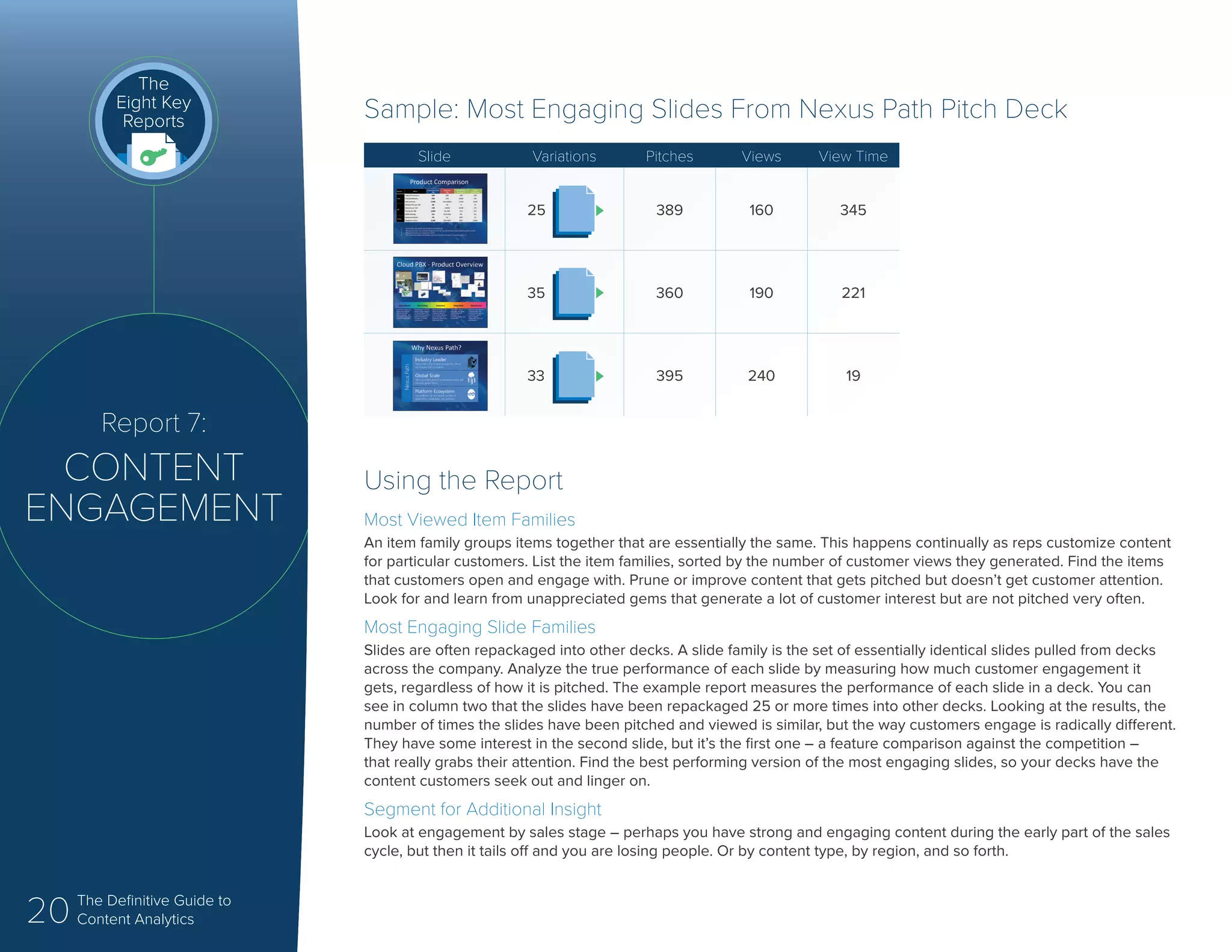 20 The Definitive Guide to
Content Analytics
Report 7:
CONTENT
ENGAGEMENT
The
Eight Key
Reports
Using the Report
Most Viewed Item Families
An item family groups items together that are essentially the same. This happens continually as reps customize content
for particular customers. List the item families, sorted by the number of customer views they generated. Find the items
that customers open and engage with. Prune or improve content that gets pitched but doesn’t get customer attention.
Look for and learn from unappreciated gems that generate a lot of customer interest but are not pitched very often.
Most Engaging Slide Families
Slides are often repackaged into other decks. A slide family is the set of essentially identical slides pulled from decks
across the company. Analyze the true performance of each slide by measuring how much customer engagement it
gets, regardless of how it is pitched. The example report measures the performance of each slide in a deck. You can
see in column two that the slides have been repackaged 25 or more times into other decks. Looking at the results, the
number of times the slides have been pitched and viewed is similar, but the way customers engage is radically different.
They have some interest in the second slide, but it’s the first one – a feature comparison against the competition –
that really grabs their attention. Find the best performing version of the most engaging slides, so your decks have the
content customers seek out and linger on.
Segment for Additional Insight
Look at engagement by sales stage – perhaps you have strong and engaging content during the early part of the sales
cycle, but then it tails off and you are losing people. Or by content type, by region, and so forth.
Sample: Most Engaging Slides From Nexus Path Pitch Deck
Slide Variations Pitches Views View Time
25 389 160 345
35 360 190 221
33 395 240 19
 