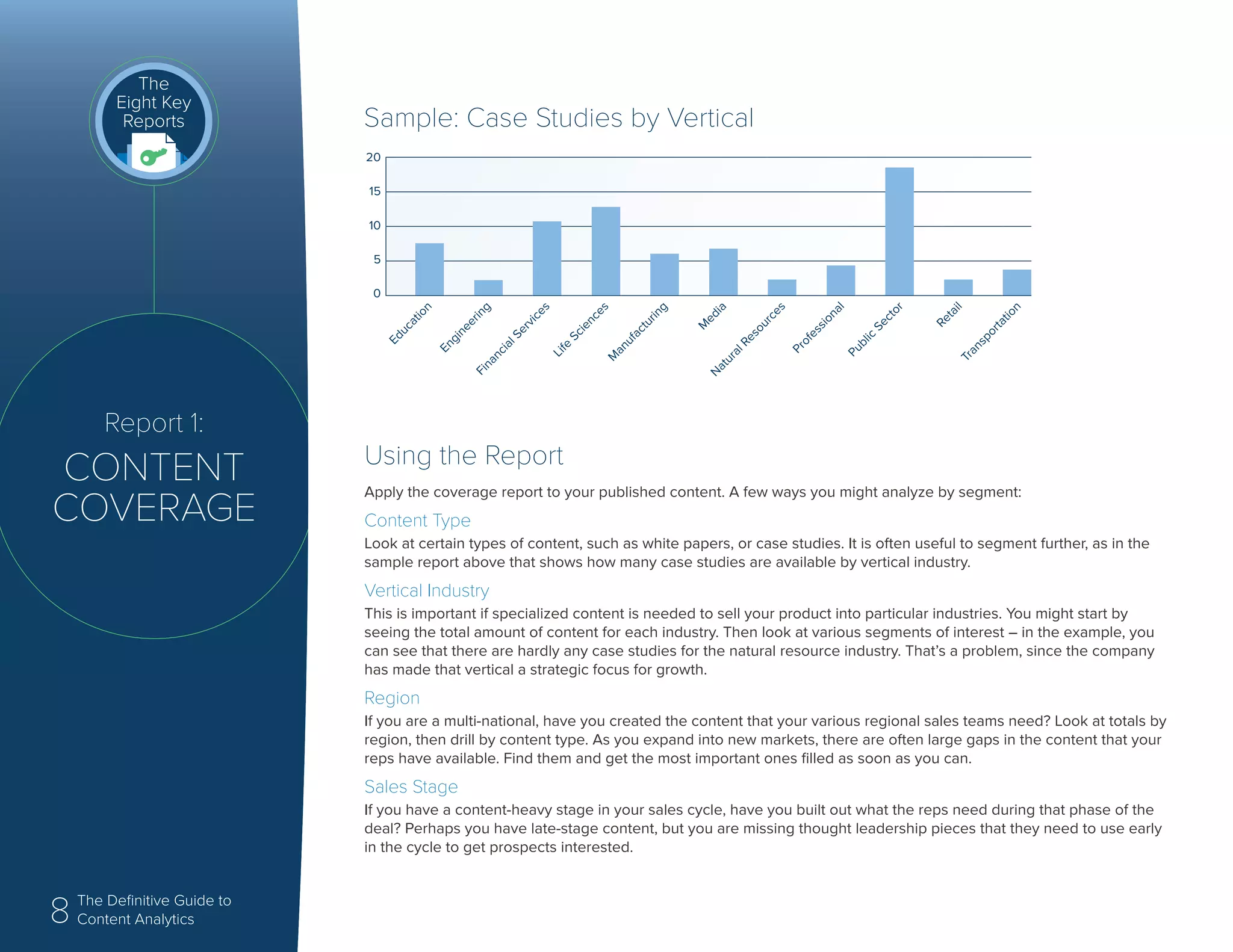 8 The Definitive Guide to
Content Analytics
Report 1:
CONTENT
COVERAGE
The
Eight Key
Reports
Using the Report
Apply the coverage report to your published content. A few ways you might analyze by segment:
Content Type
Look at certain types of content, such as white papers, or case studies. It is often useful to segment further, as in the
sample report above that shows how many case studies are available by vertical industry.
Vertical Industry
This is important if specialized content is needed to sell your product into particular industries. You might start by
seeing the total amount of content for each industry. Then look at various segments of interest – in the example, you
can see that there are hardly any case studies for the natural resource industry. That’s a problem, since the company
has made that vertical a strategic focus for growth.
Region
If you are a multi-national, have you created the content that your various regional sales teams need? Look at totals by
region, then drill by content type. As you expand into new markets, there are often large gaps in the content that your
reps have available. Find them and get the most important ones filled as soon as you can.
Sales Stage
If you have a content-heavy stage in your sales cycle, have you built out what the reps need during that phase of the
deal? Perhaps you have late-stage content, but you are missing thought leadership pieces that they need to use early
in the cycle to get prospects interested.
Sample: Case Studies by Vertical
20
15
10
5
0
N
aturalResources
Education
EngineeringFinancialServices
Life
Sciences
M
anufacturing
M
edia
Professional
Public
Sector
RetailTransportation
 