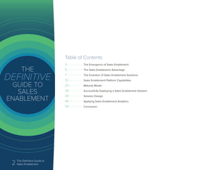 2 The Definitive Guide to
Sales Enablement
Table of Contents
3	 The Emergence of Sales Enablement
5	 The Sales Enablement Advantage
7	 The Evolution of Sales Enablement Solutions
12	 Sales Enablement Platform Capabilities
22	 Maturity Model
26	 Successfully Deploying a Sales Enablement Solution
30	 Solution Design
40	 Applying Sales Enablement Analytics
54	 Conclusion
 
