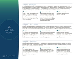 25 The Definitive Guide to
Sales Enablement
4
MATURITY
MODEL
Stage 3: Managed
At this stage, an effective set of sales enablement tools is in place and the company has the basics covered. There is a
well-defined location for content, and it has been mapped to the sales stages of the buyer’s journey so it is organized
in a way that reps can understand. There is a content plan and the company is executing against it; older items are
regularly updated or pruned. Reps go through a planned onboarding and training process.
There is a sales enablement solution
in place. It provides a well-known
“place of truth” for key content. It
has effective search functionality.
Content is targeted per opportunity
in the CRM system.
Reps have the content they need
to engage, leading to higher deal
close rates and higher velocity of
conversion between sales stages.
Reps are more effective at engaging
with customers and able to spend
more of their time selling.
The system measures solution
adoption and health.
Tools Business Impact Measurement
Stage 4: Data-Driven
Analytics are now available for usage and performance of content across the sales cycle, creating a closed loop from
marketing to sales to the customer. Content teams are using the information to optimize the content that is being
shared with the reps and to optimize their investments. Unused and poorly performing content is removed or improved.
The business has created reports to
measure the core aspects of content
performance and seller readiness.
Targeted content in the CRM system
is scored based on its performance.
Proven content engages customers
effectively, yielding higher close
rates and faster stage conversion.
Marketing investments are focused
on content that performs.
Content coverage, freshness,
awareness, usage, and engagement
are tracked. Seller readiness and
training effectiveness is measured
against attainment.
Tools Business Impact Measurement
Stage 5: Optimized
Performance is evaluated at every stage of content lifecycle. Best practices from the field are identified and used to
improve content quality. Content is recommended based on performance in related deals. Measurement of business
impact guides investment and content refinement.
The business captures best
practices from the field by identifying
how content is being modified and
repackaged. There are reports that
measure the business impact of
content.
Reps use content optimized to
be effective for each kind of deal,
improving close rates. Marketing
investments are ROI driven.
Content comparison shows how
content is modified and remixed.
Business impact metrics identify
influenced revenue, deal conversion
and velocity uplift, and ROI.
Tools Business Impact Measurement
 