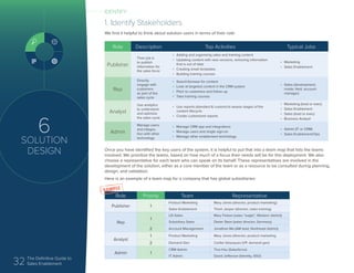 32 The Definitive Guide to
Sales Enablement
6
SOLUTION
DESIGN
1. Identify Stakeholders
We find it helpful to think about solution users in terms of their role:
Role Description Top Activities Typical Jobs
Publisher
Their job is
to publish
information for
the sales force
•	 Adding and organizing sales and training content
•	 Updating content with new versions, removing information
that is out of date
•	 Creating email templates
•	 Building training courses
•	 Marketing
•	 Sales Enablement
Rep
Directly
engage with
customers
as part of the
sales cycle
•	 Search/browse for content
•	 Look at targeted content in the CRM system
•	 Pitch to customers and follow up
•	 Take training courses
•	 Sales (development,
inside, field, account
manager)
Analyst
Use analytics
to understand
and optimize
the sales cycle
•	 Use reports (standard & custom) to assess stages of the
content lifecycle
•	 Create customized reports
•	 Marketing (lead or exec)
•	 Sales Enablement
•	 Sales (lead or exec)
•	 Business Analyst
Admin
Manage users
and integra-
tion with other
technology
•	 Manage CRM app and integrations
•	 Manage users and single sign-on
•	 Manage other enablement technology
•	 Admin (IT or CRM)
•	 Sales Enablement/Ops
Once you have identified the key users of the system, it is helpful to put that into a team map that lists the teams
involved. We prioritize the teams, based on how much of a focus their needs will be for this deployment. We also
choose a representative for each team who can speak on its behalf. These representatives are involved in the
development of the solution, either as a core member of the team or as a resource to be consulted during planning,
design, and validation.
Here is an example of a team map for a company that has global subsidiaries:
Role Priority Team Representative
Publisher 1
Product Marketing Mary Jones (director, product marketing)
Sales Enablement Thom Jesper (director, sales training)
Rep
1
US Sales Mary Felson (sales “eagle”, Western district)
Subsidiary Sales Dieter Stein (sales director, Germany)
2 Account Management Jonathan Ma (AM lead, Northeast district)
Analyst
1 Product Marketing Mary Jones (director, product marketing
2 Demand Gen Carlita Velazquez (VP, demand gen)
Admin 1
CRM Admin Tina Hsu (Salesforce)
IT Admin David Jefferson (Identity, SSO)
IDENTIFY
 