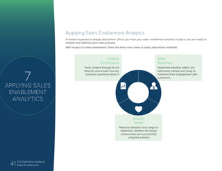 41 The Definitive Guide to
Sales Enablement
7
APPLYING SALES
ENABLEMENT
ANALYTICS
Applying Sales Enablement Analytics
A modern business is deeply data-driven. Once you have your sales enablement solution in place, you are ready to
analyze and optimize your sales process.
With respect to sales enablement, there are three main areas to apply data-driven methods:
Content
Performance
Track content through its full
lifecycle and answer the key
business questions about it
Solution
Health
Measure adoption and usage to
determine whether the target
communities are successfully
using the solution
Seller
Readiness
Determine whether sellers are
effectively trained and ready to
maximize their engagement with
customers
 