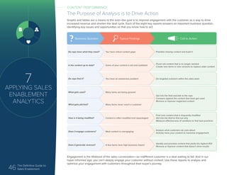 46 The Definitive Guide to
Sales Enablement
7
APPLYING SALES
ENABLEMENT
ANALYTICS
Engagement is the lifeblood of the sales conversation—an indifferent customer is a deal waiting to fail. And in our
hyper-informed age, you can’t deeply engage your customer without content. Use these reports to analyze and
optimize your engagement with customers throughout their buyer’s journey.
The Purpose of Analysis is to Drive Action
Graphs and tables are a means to the end—the goal is to improve engagement with the customer as a way to drive
increased revenue and shorten the deal cycle. Each of the eight key reports answers an important business question,
identifying key issues and opportunities so that you know how to act.
Some of your content is old and outdated
Prune old content that is no longer needed
Create new items or new versions to replace older content
Is the content up to date?
You have an awareness problem Do targeted outreach within the sales teamDo reps find it?
Content is often modified and repackaged
Find core content that is frequently modified
Get into the field to find out why
Measure effectiveness of variations to find best practices
How is it being modified?
Most content is unengaging
Analyze what customers do care about
Actively hone your content to maximize engagement
Does it engage customers?
A few items have high business impact
Identify and prioritize content that yields the highest ROI
Remove or Improve content that doesn’t drive results
Does it generate revenue?
You have critical content gaps Prioritize missing content and build itDo reps have what they need?
Many items are being ignored
Get into the field and talk to the reps
Compare against the content that does get used
Remove or improve neglected content
Many items never reach a customer
What gets used?
What gets pitched?
Typical Findings Call to ActionBusiness Question
CONTENT PERFORMANCE
 