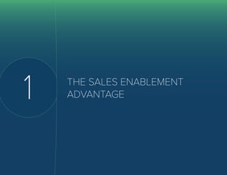 5 The Definitive Guide to
Sales Enablement
1 THE SALES ENABLEMENT
ADVANTAGE
 