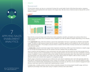 51 The Definitive Guide to
Sales Enablement
7
APPLYING SALES
ENABLEMENT
ANALYTICS
Scorecard
To track these metrics, we rely on a scorecard. It shows the current state of each of the three key metrics, assigning
each of them a green/yellow/red color based on the target value. We also show a historical view to help put the current
health in context.
Note that the scorecard shows each of the three metrics (adoption, breadth, and depth) and combines them into a
single overall health value that is computed using a weighted sum. We use different weights depending on the maturity
of the solution.
In the post-launch stage, when the solution is new to the organization, the focus is generally on adoption and breadth
usage. The goal is to get everyone aware that the solution is available, signed up and enabled for use, and for them to
start experimenting with it. The sample scorecard shows a solution that has been recently launched and it emphasizes
those first two metrics.
In steady state, adoption and broad usage remain important, but the focus shifts to put more emphasis on depth usage.
It’s not enough that people find and use the solution; the key is whether they are getting value.
How to measure that will depend on your environment, but some metrics we find useful are how many people took an
action like viewing an item or downloading it, how many people pitched, and how many reps have completed a training
course. In addition, it may be useful to measure the number of actions generating value—how many items were viewed
and downloaded, how many pitches were made, and so forth. Best practice for depth is often to have a number of
different metrics and combine them together in a weighted average.
Depth usage is important not only because it delivers the most value to individual users, but it also typically yields the
best data for measuring the effectiveness of your content. For example, if the sellers are not using the platform to pitch
content but are instead simply downloading it and sending it via email, you will miss a lot of customer engagement data
that you could have used to do a better job of optimizing your content.
In steady state, a healthy solution has been almost universally adopted, has strong regular breadth usage, and has a
significant percentage of the sales team using it in depth to enhance their sales efforts.
Overall Health
76%
June, 2015
Adoption 83% 80%
Breadth Usage 74% 70%
Depth Usage 57% 60%
Item Usage 60% 60%
Pitching Usage 54% 60%
Completed
Training
51% 60%
Actual Target
100
80
60
40
20
0
Jul-14 Oct-14 Jan-15 Apr-15
HEALTH
 