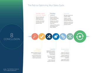 55 The Definitive Guide to
Sales Enablement
8
CONCLUSION
The Path to Optimizing Your Sales Cycle
Identify urgent
business needs
Focus on early and
important wins for
initial deployment
Consider next steps
that will deliver the
greatest value
Choose
technology
Match solutions to your
business priorities
Choose products that
address current and
future requirements
Develop
solution
Plan by defining
project scope, goals,
and participants
Design how content
and training will be
organized
Implement the solution
and integrate with
other systems
Launch
Validate the solution
with representatives
from key user
communities
Train users to take
advantage of the
solution
Roll it out to the
targeted audience
Operate
Manage solution and
monitor health
Analyze content
performance and
training effectiveness
Optimize content and
training for maximum
business impact
Expand your
solution
Add more types of
content and training
Support additional
needs of your target
audience
Cover other teams
within the company
 