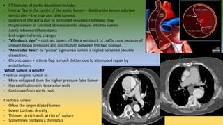 Basic Radiology for Third Year Medical students | PPTX