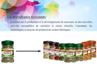 .
1.la diversification horizontale:
se traduit par la production et le développement de nouveaux ou des nouvelles
activités susceptibles de satisfaire la même clientèle, Cependant, les
technologies et moyens de productions restent identiques.
 