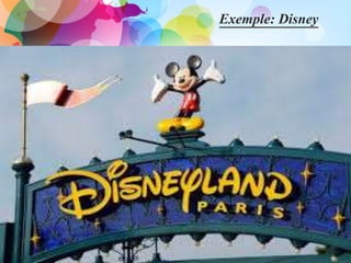 Exemple: Disney
 