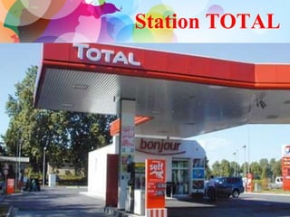 Station TOTAL
 