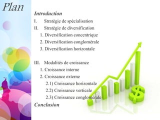 Plan Introduction
I. Stratégie de spécialisation
II. Stratégie de diversification
1. Diversification concentrique
2. Diversification conglomérale
3. Diversification horizontale
III. Modalités de croissance
1. Croissance interne
2. Croissance externe
2.1) Croissance horizontale
2.2) Croissance verticale
2.3) Croissance conglomérale
Conclusion
 