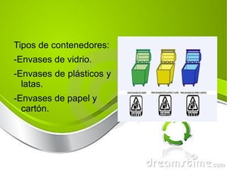 Tipos de contenedores: -Envases de vidrio. -Envases de plásticos y latas. -Envases de papel y cartón. 