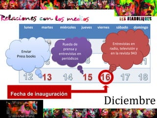 lunes     martes   miércoles        jueves   viernes       sábado      domingo



                           Rueda de                            Entrevistas en
                           prensa y                          radio, televisión y
     Enviar                                                   en la revista 943
                         entrevistas en
  Press books
                          periódicos




Fecha de inauguración
                                                      Diciembre
 