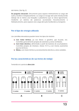 13
del mismo. (Ver fig. 2)
De pequeña elevación. Únicamente para separar mínimamente la carga del
suelo y facilitar el desplazamiento. La carga se recoge del suelo introduciendo
debajo de la misma una horquilla o plataforma que se eleva ligeramente,
mediante un sistema de palancas accionadas mecánicamente o
hidráulicamente, para separar esta carga del suelo facilitando su transporte.
Por el tipo de energía utilizada
Las carretillas elevadoras pueden tener tres tipos de motores
Con motor térmico, ya sea Diesel, a gasolina, gas licuado, etc.
Carretillas generalmente propias de exteriores y zonas ventiladas.
Con motor eléctrico, alimentado a partir de baterías de acumuladores.
Carretillas propias de interiores. (Hasta 10 Tn y con menos autonomía
que los térmicos.
Mixtas, con motor térmico y accionamiento eléctrico u otras variables.
Por las características de sus trenes de rodaje:
Teniendo en cuenta la dirección
A B C
 
