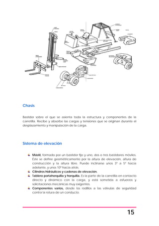 15
Chasis
Bastidor sobre el que se asienta toda la estructura y componentes de la
carretilla. Recibe y absorbe las cargas y tensiones que se originan durante el
desplazamiento y manipulación de la carga.
Sistema de elevación
Mástil, formado por un bastidor fijo y uno, dos o tres bastidores móviles.
Éste se define geométricamente por la altura de elevación, altura de
construcción y la altura libre. Puede inclinarse unos 3º a 5º hacía
adelante, y unos 10º hacia atrás.
Cilindros hidráulicos y cadenas de elevación.
Tablero portahorquilla y horquilla. Es la parte de la carretilla en contacto
directo y dinámico con la carga, y está sometida a esfuerzos y
solicitaciones mecánicas muy exigentes.
Componentes varios, desde los rodillos a las válvulas de seguridad
contra la rotura de un conducto.
 