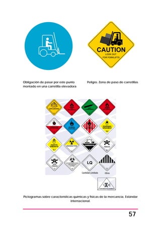 57
Obligación de pasar por este punto Peligro. Zona de paso de carretillas
montado en una carretilla elevadora
Pictogramas sobre características químicas y físicas de la mercancía. Estándar
internacional.
 